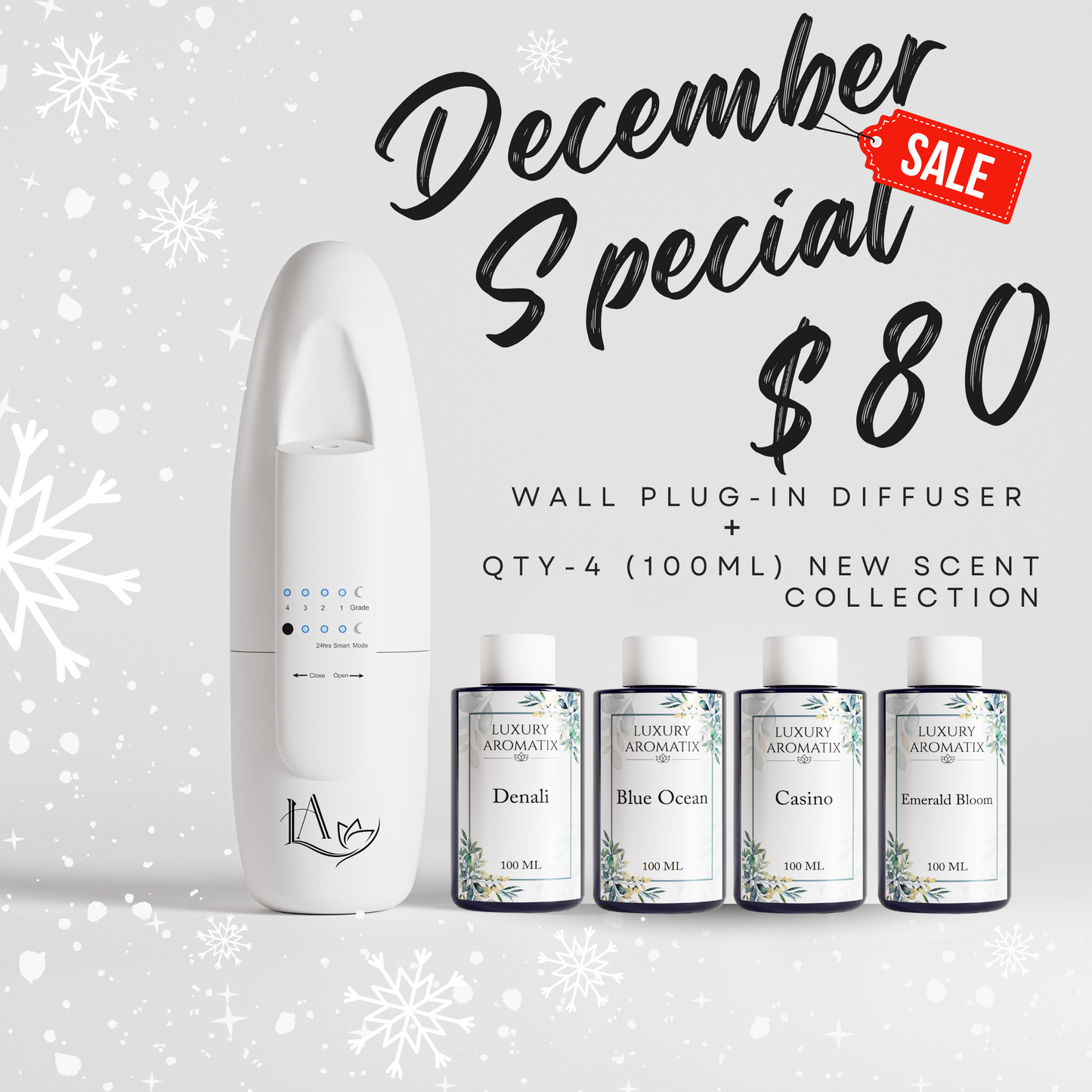 December Special Wall Plug-in Diffuser + 4 New Scents